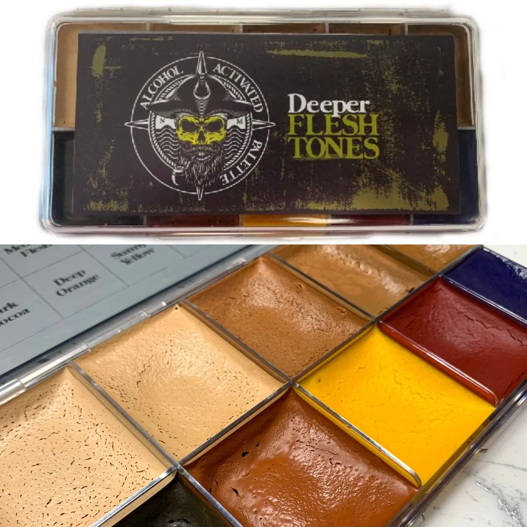 Neill's Materials Key Colours Set 3 palette trucco HD