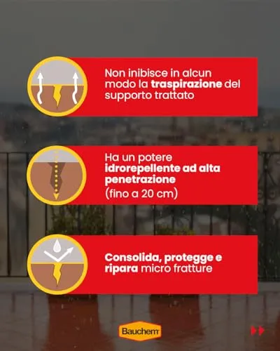 Bauchem Protetto Idrorepellente Terrazza 5 Lt nanotech