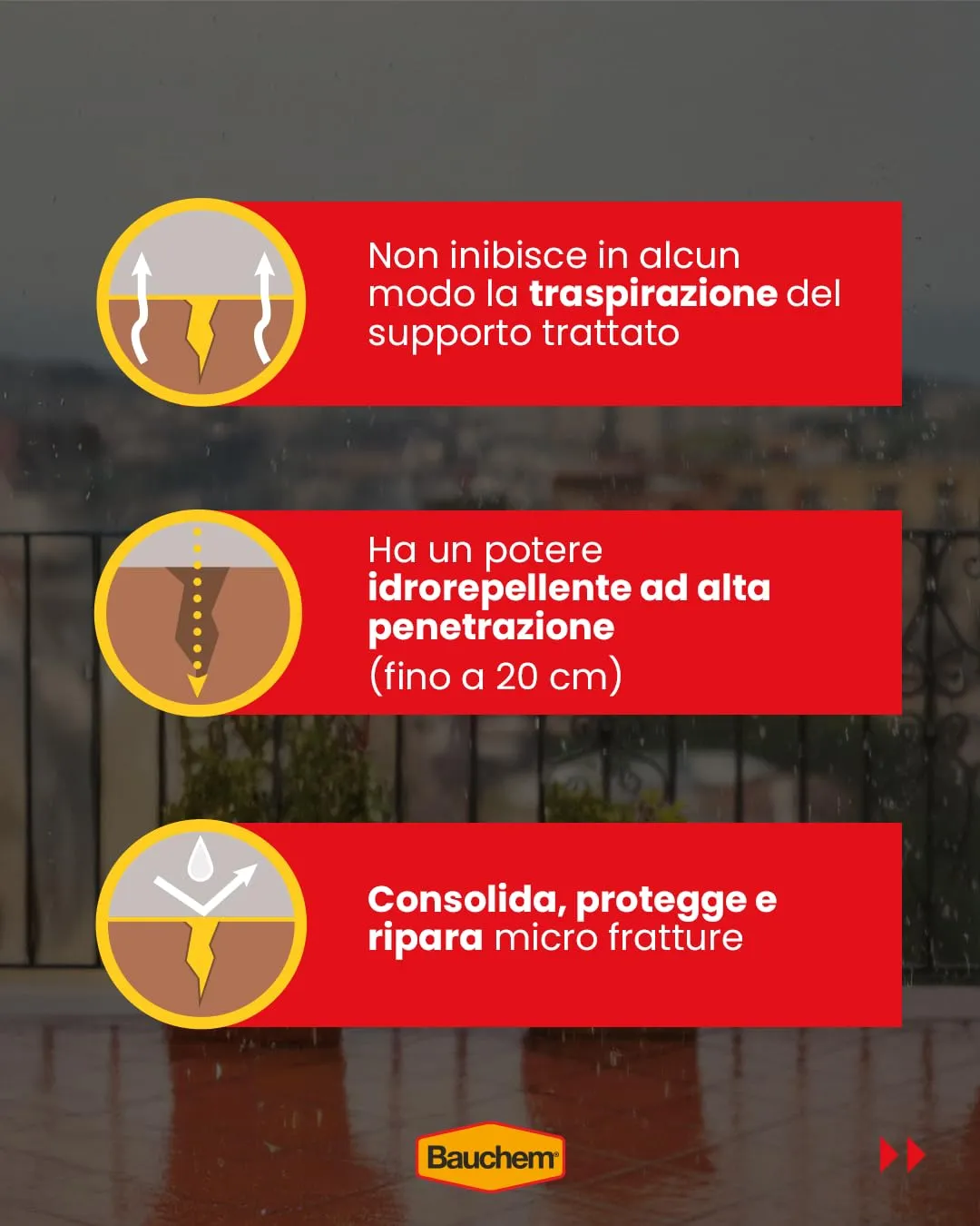 Bauchem Protetto Idrorepellente Terrazza 5 Lt nanotech